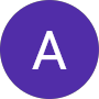testing